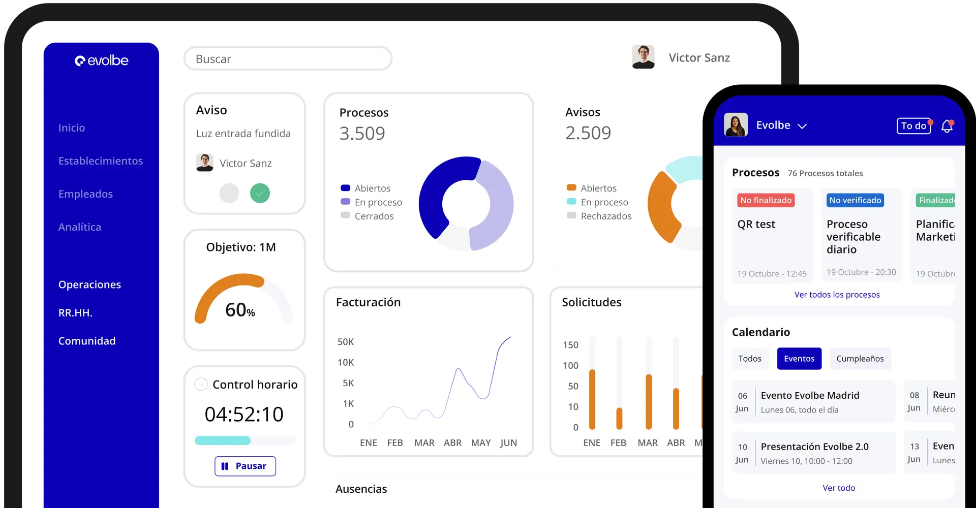 Dashboard Image example